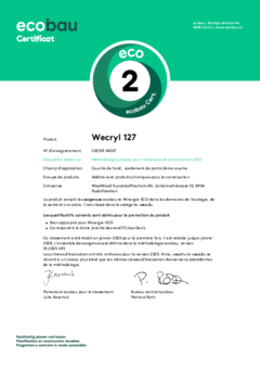 Wecryl 127 Certificat Minergie Eco